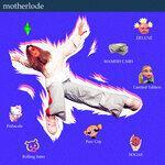 Слушать альбом - Motherlode (2019)
