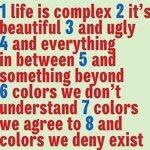 Слушать альбом - Life is Complex It's Beautiful and Ugly and Everything in Between and Something Beyond Colors We Don't Understand Colors We Agree to and Colors We Den (2017)
