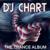 Enter Progress - Dj-Chart