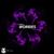 Worries [NCS Release] - SDMS