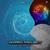 Inner Earth - Wizard Project