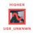 Higher - Modestep