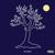 Drama - roy woods