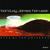 Sperratus - Barclay James Harvest