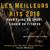 Let Me Go - Motivation Sport Fitness