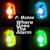 Where Goes the Alarm - F. Botze