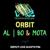 Orbit - Potentz