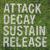 It's The Beat - Simian Mobile Disco