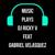 Music Plays - DJ Ricky V