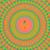 Frequency - Mike Stern