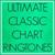It's My Life Originally Performed By No Doubt - New Tribute Kings