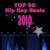 Sorry Blame It On Me (Made Famous by Akon) - Urban Beats